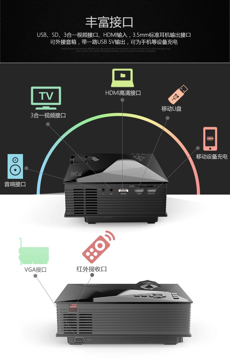 WIFI HD Mini Portable Projector 1200 Lumens LED Home Cinema undefined