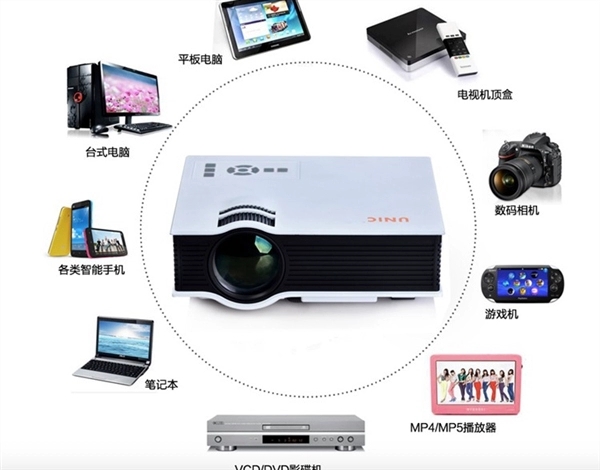 WIFI HD Mini Portable Projector 1200 Lumens LED Home Cinema