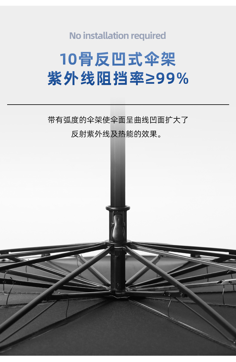 Car sun umbrella Application Scenario