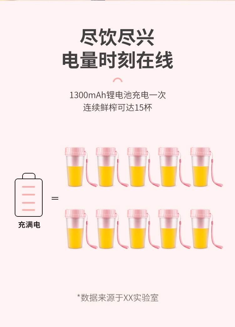榨汁杯家用水果迷你小型果汁杯电动便携式炸果汁机无线榨汁机详情图6