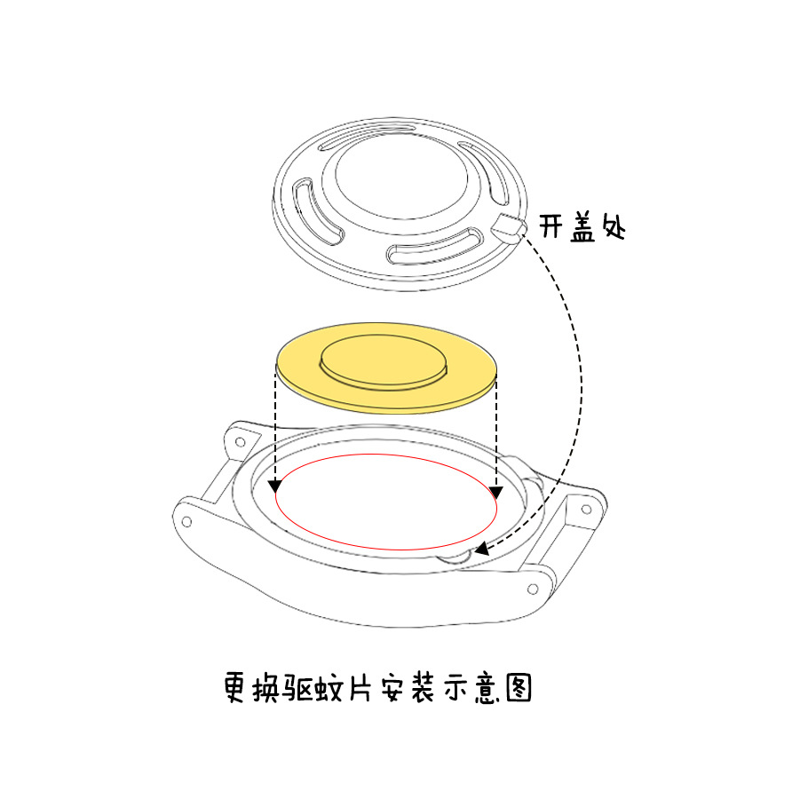 儿童表实物图