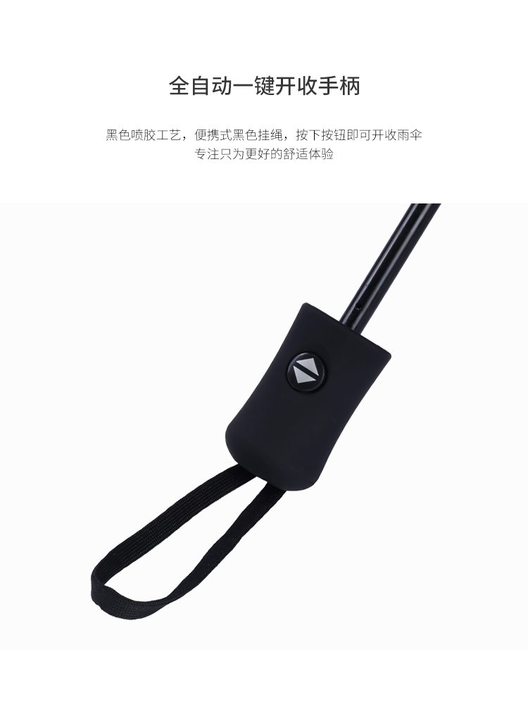 工厂直销全自动折叠雨伞商务男女定制广告礼品定做可印logo详情图3