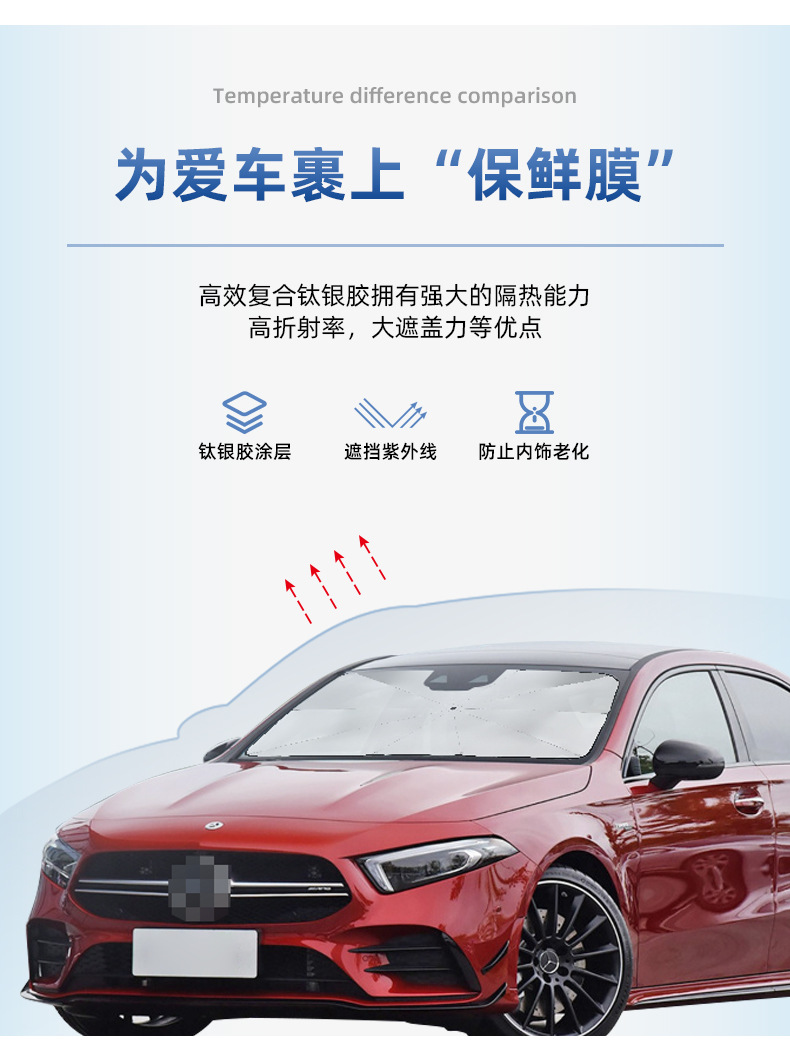 Car sun umbrella Item Picture