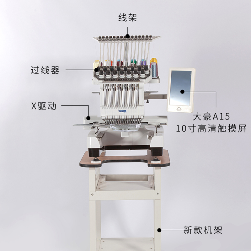 Fully automatic computerized embroidery machine, flat cap integrated embroidery machine, 8-needle, 12-needle, 15-needle, is an excellent embroidery machine for household and industrial use pic 7