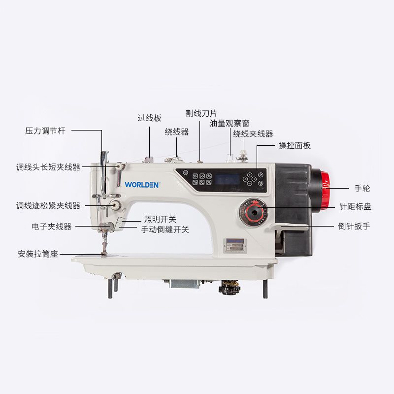 Fully automatic computerized flat sewing machine, automatic thread cutting and flat sewing machine, sewing equipment, garment processing factory direct sales, immediate delivery, high quality and high efficiency pic 1