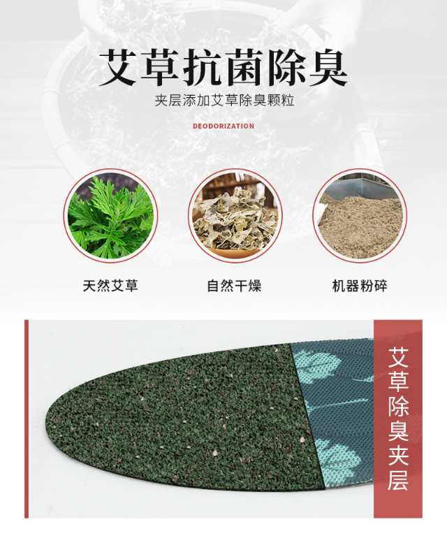1982 Buyun Ai Foot Care Insoles Application Scenario