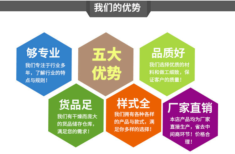 各种透明竖款横款学生证件卡套，展会卡套，公司/单位证件卡套。详情图9