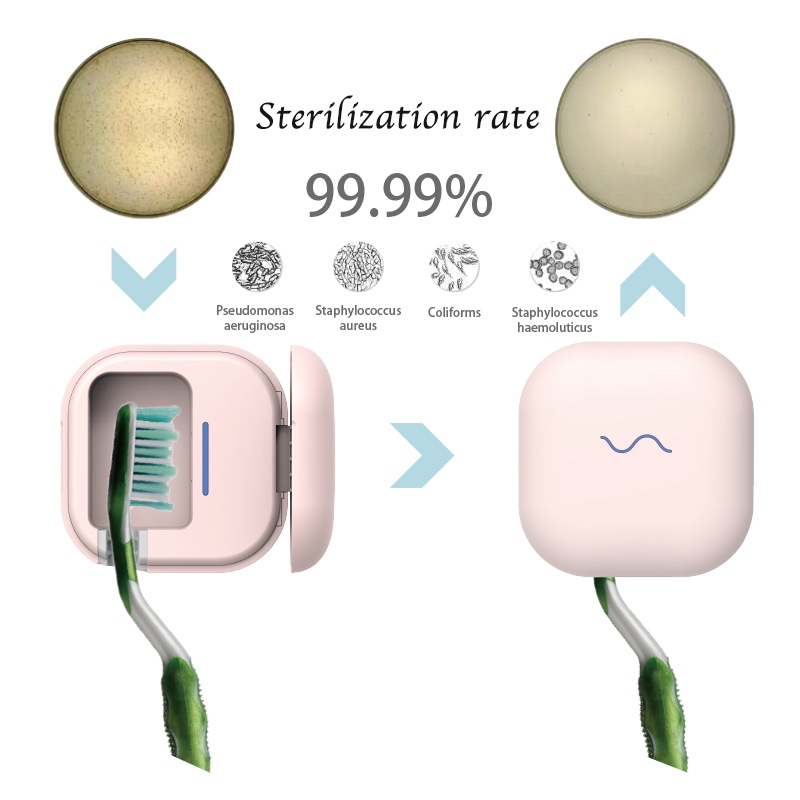 迷你牙刷消毒盒首饰耳机紫外线消毒盒充电款详情图5