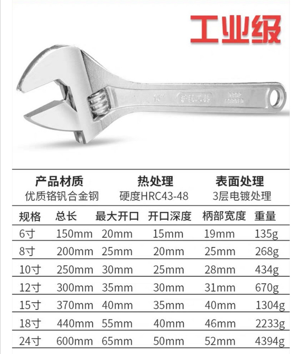 活动扳手多功能开口扳手五金工具锻打材质10寸活动扳手插卡包装白底实物图