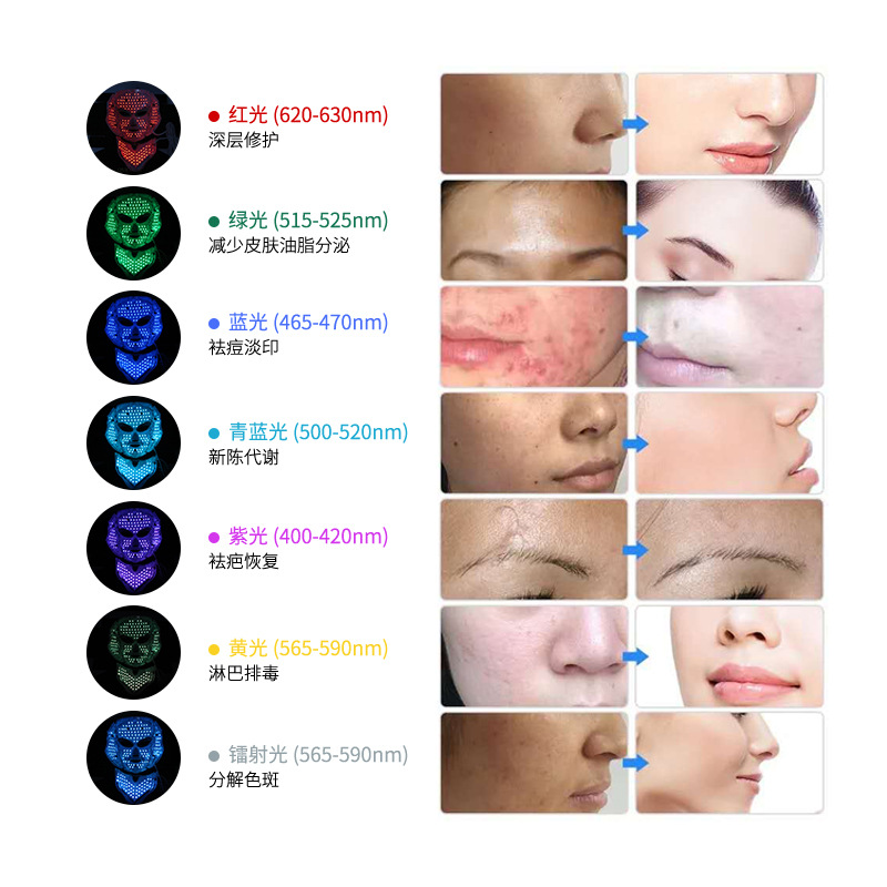 led美容面罩仪脖子面罩  光子嫩肤仪美容仪家用红蓝光治疗仪详情图4