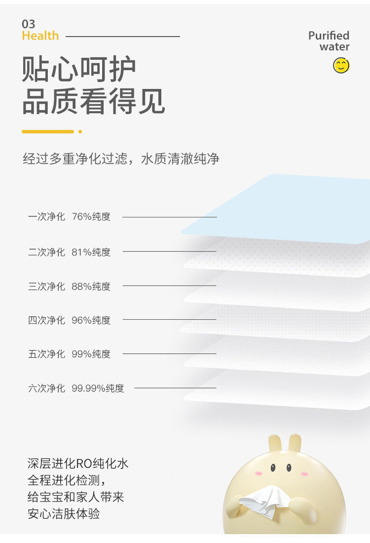 30抽糖果罐装湿巾儿童湿巾不含酒精罐装湿纸巾详情图3