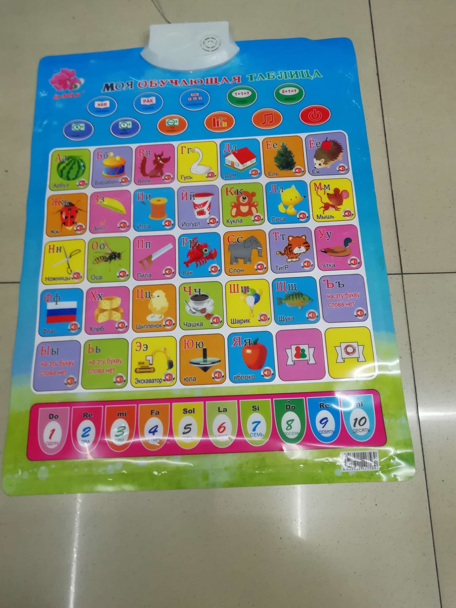 202 chart