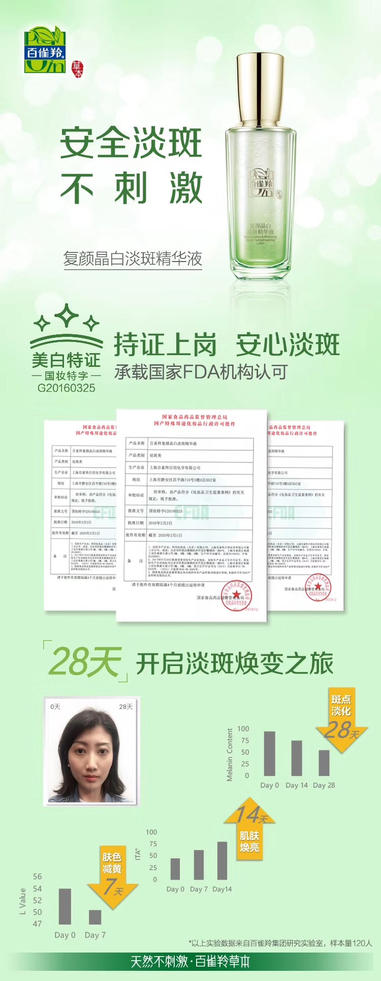 Double White Light Spot Serum Specification drawing