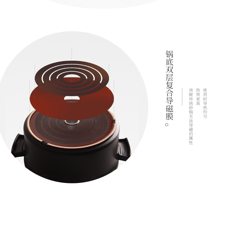 电磁炉明火两用汤煲 砂锅炖锅 家用明火燃气沙锅 瓦罐瓦煲细节图