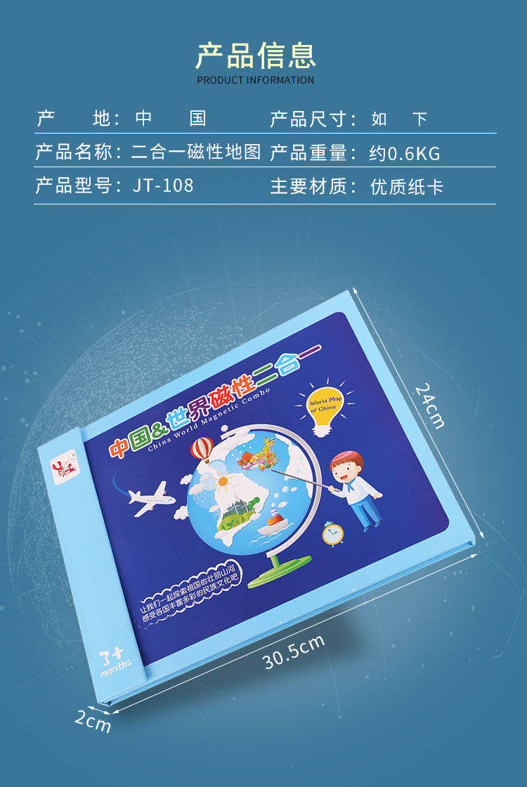 The Chinese map, the world map and the magnetic map have been combined into one undefined