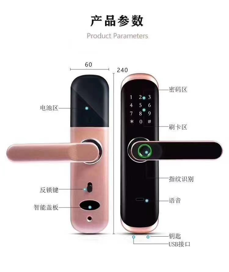 Puerta interior fingerprint lock Application Scenario