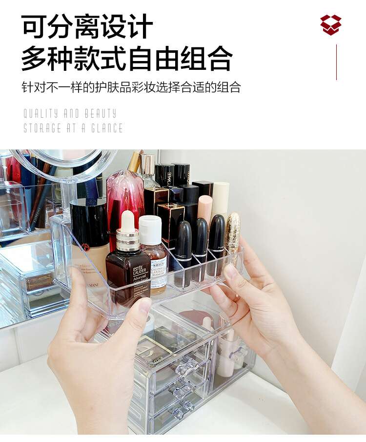 Cosmetics organizing and storage box