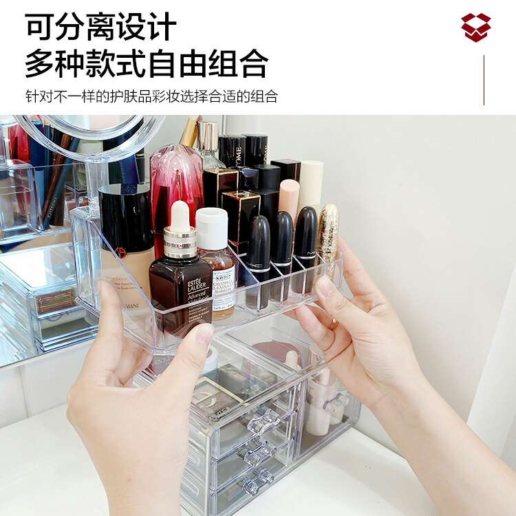 Cosmetics organizing and storage box details Picture