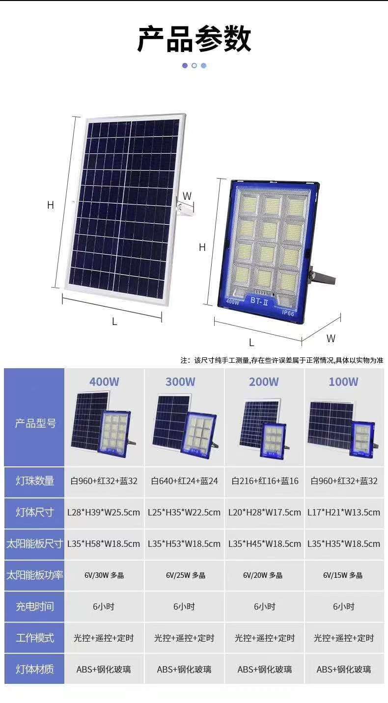 solar floodlights detail image 4