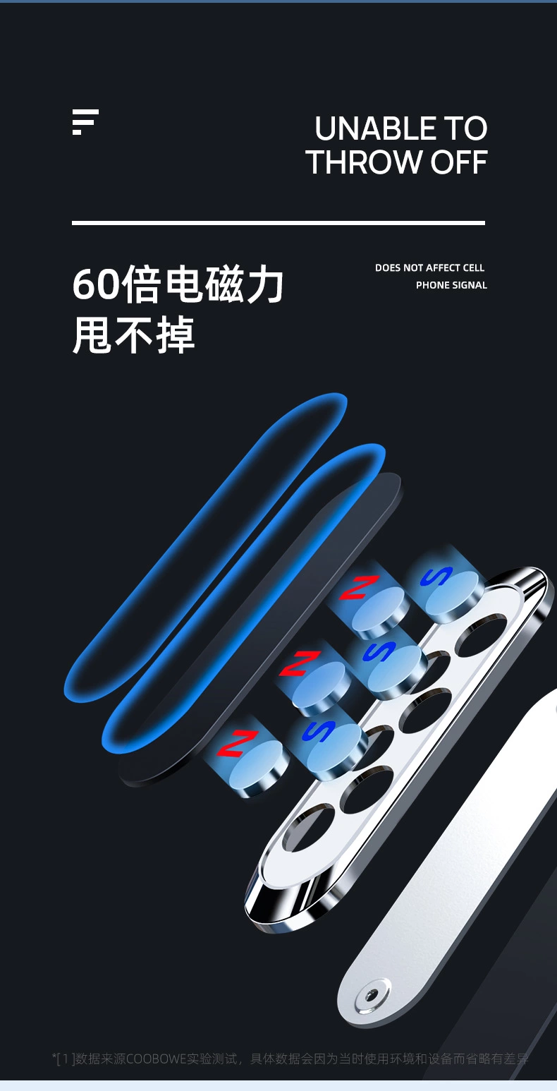 热卖新款手机车载支架 懒人汽车创意磁吸仪表台导航长条 多功能神器详情图6