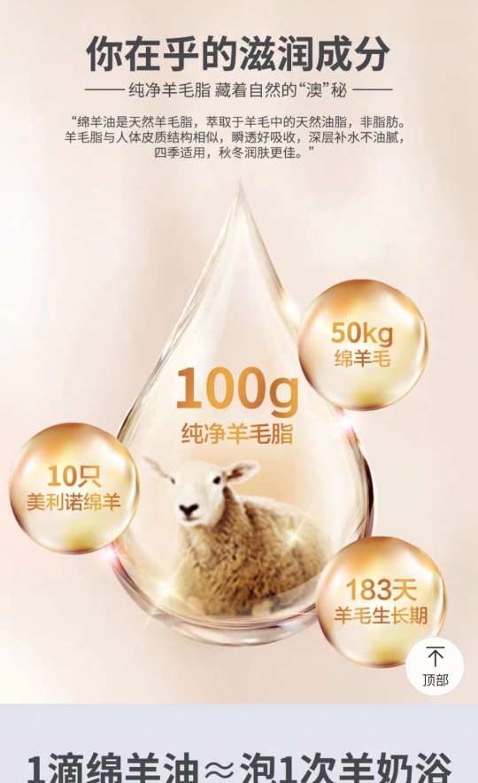 澳大利亚新西兰   澳洲绵羊油面霜儿童宝宝孕妇ve擦脸油秋冬季滋润保湿补水防裂防皴详情图4