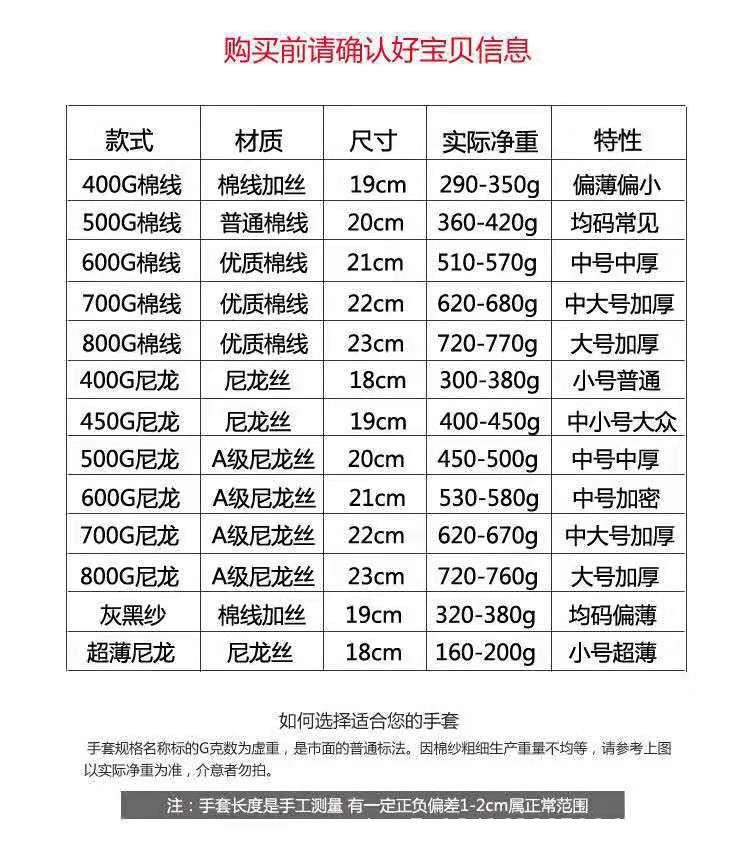 手套劳保耐磨工作纯棉加厚薄款白棉纱棉线尼龙劳工劳动男工地干活 劳保手套详情图14