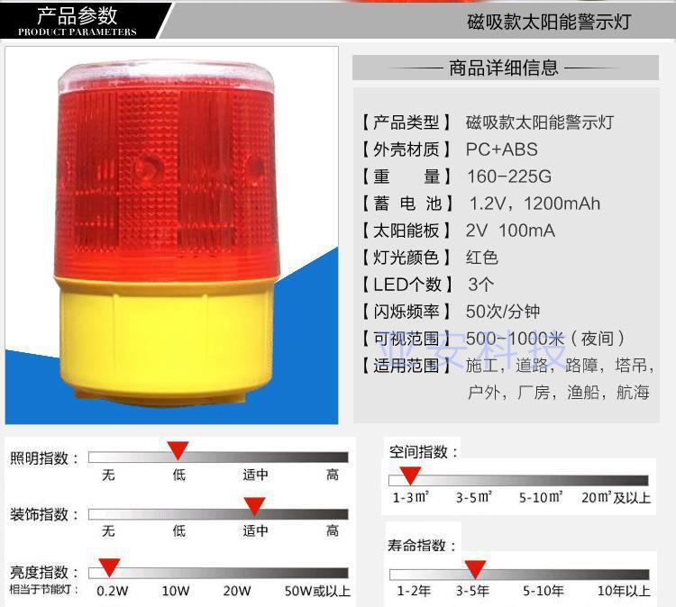 太阳能信号灯 太阳能警示灯 出租车信号灯高空障碍灯磁铁磁钢 HY详情图5