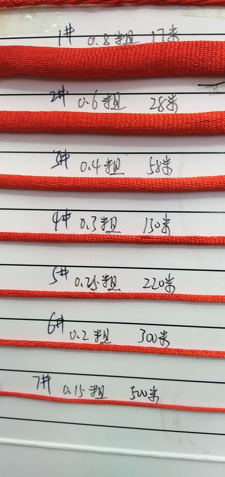 红绳编织绳diy手链项链编织线挂绳中国结编绳包邮