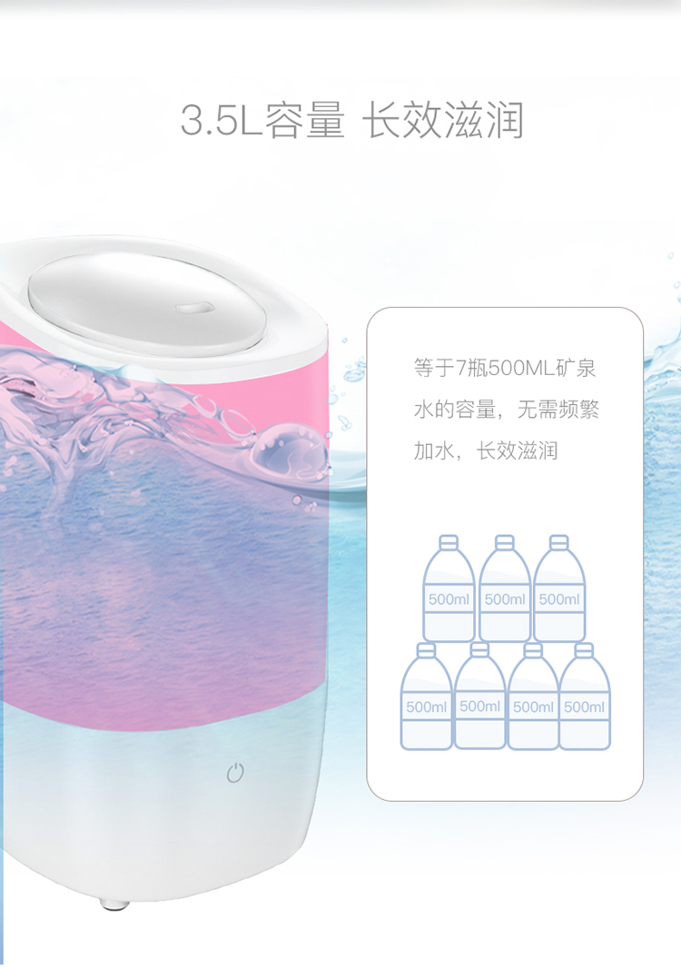 Ultrasonic Humidifier Sh3072 Pink Application Scenario