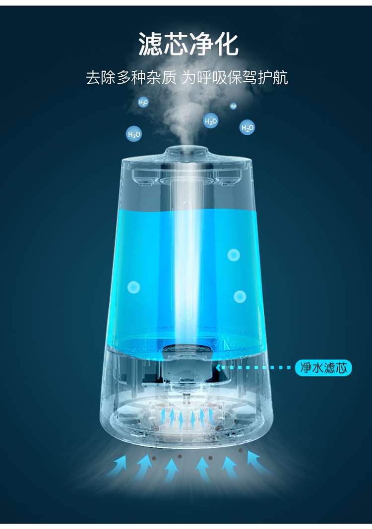 Ultrasonic Humidifier Sh4073 full figure