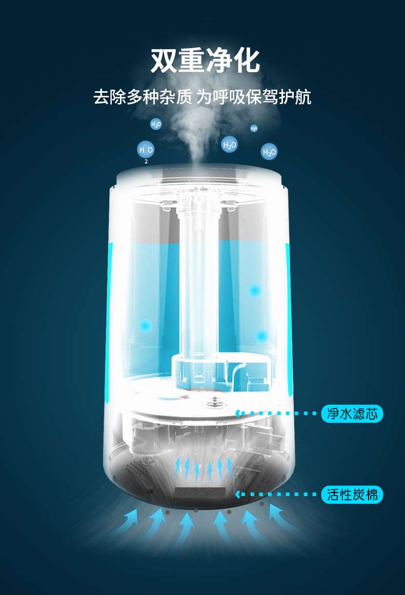 Ultrasonic Humidifier Sh4076c undefined