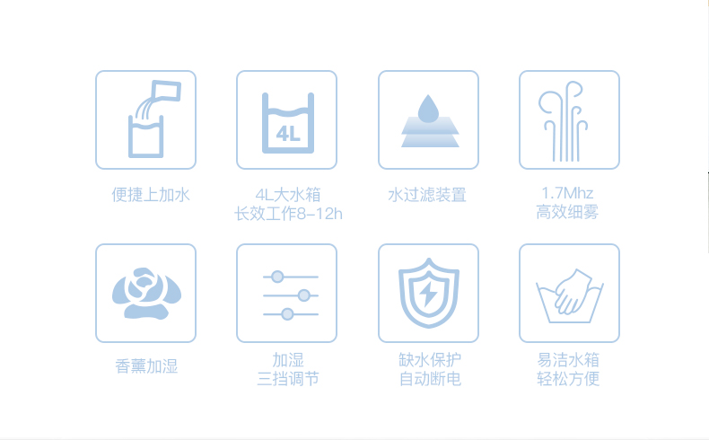 Ultrasonic Humidifier Sh4076 Application Scenario