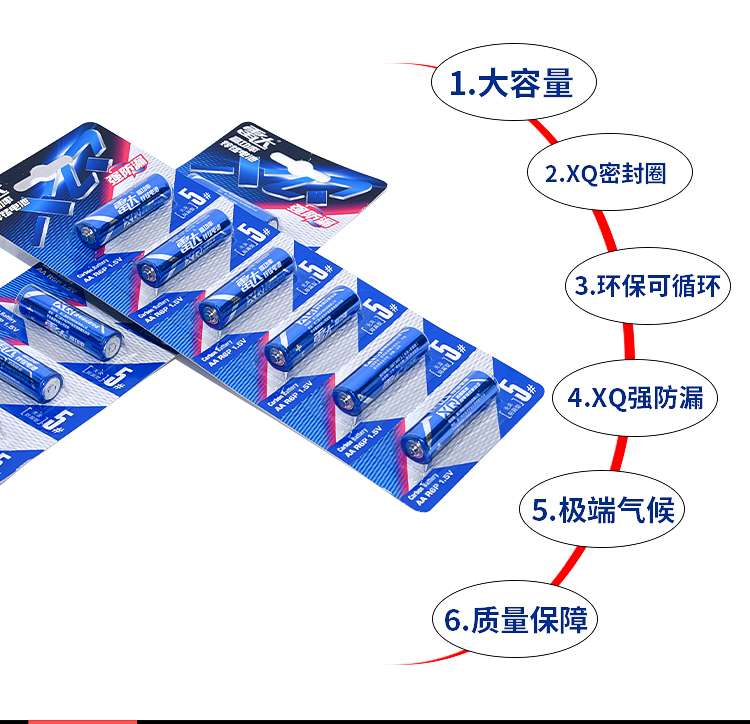 雷达电池 XQ蓝 7#电池 AAAR03质保3年 无汞环保详情图4