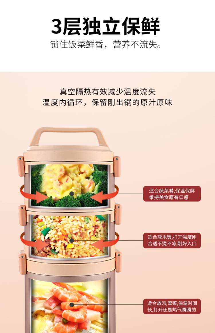 保鲜盒、饭盒实物图