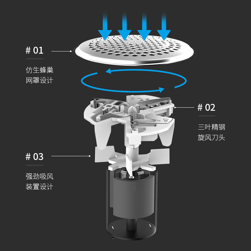 毛球修剪器充电式详情图7