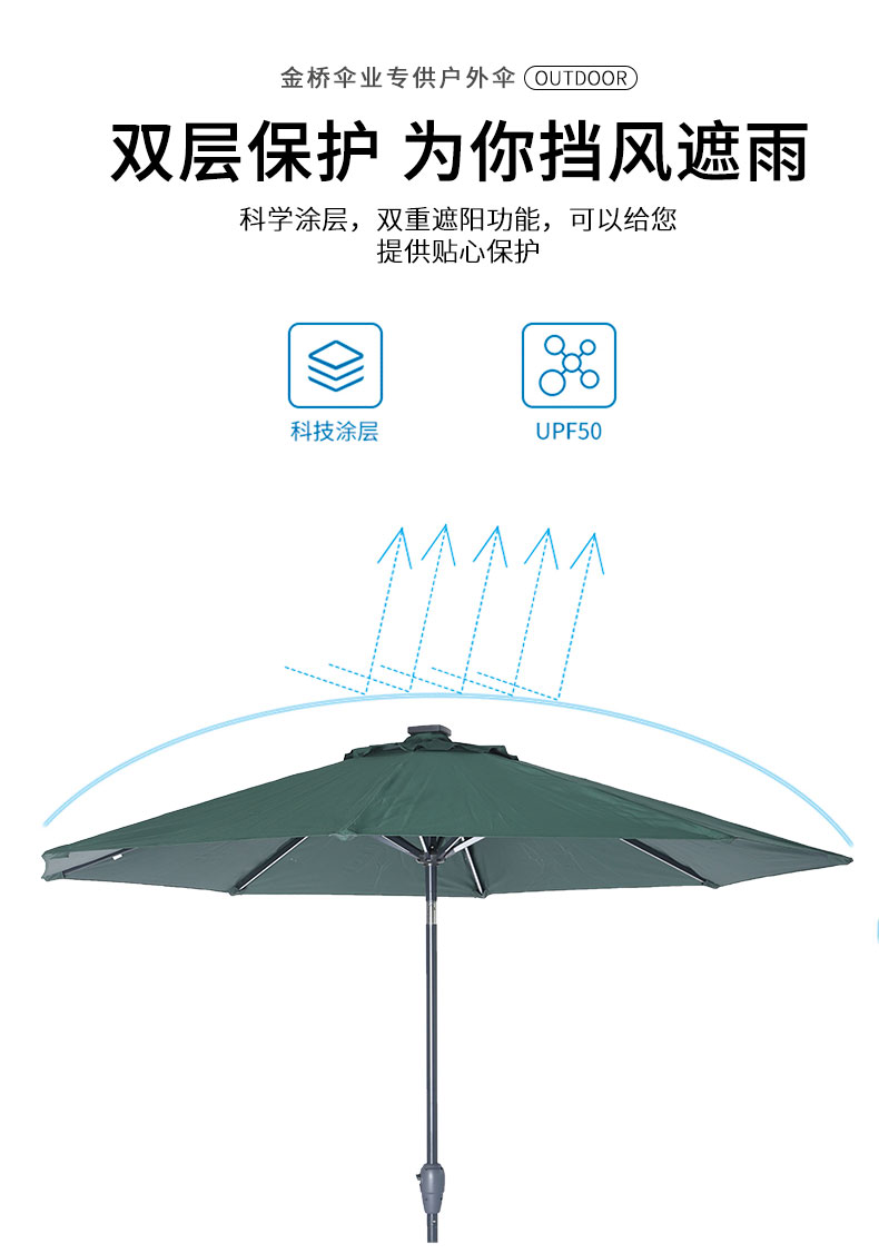 3m太阳能灯夜用防晒遮阳手摇钢管可转向咖啡厅庭院伞详情图8