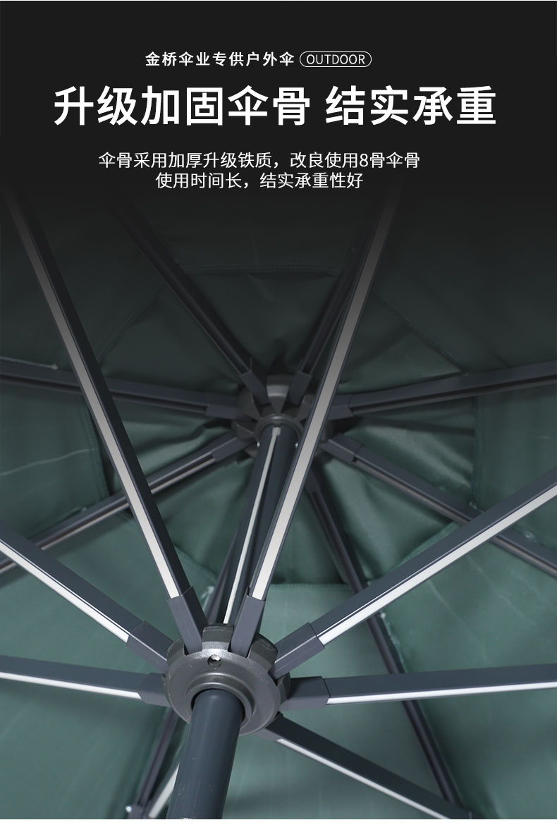 3m太阳能灯夜用防晒遮阳手摇钢管可转向咖啡厅庭院伞详情图6