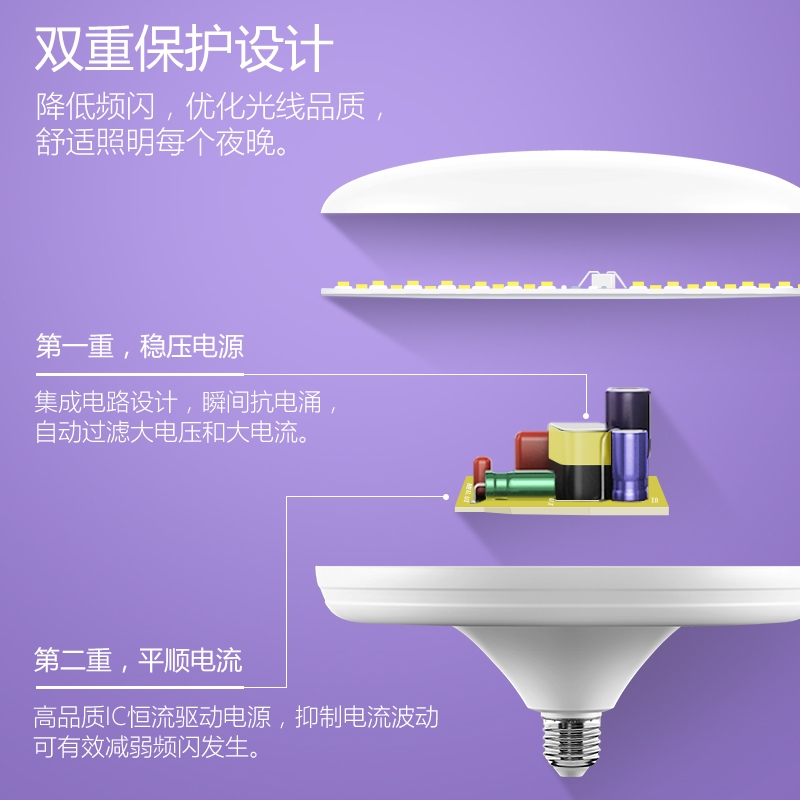 Bull LED20W disc-shaped lamp E27 screw-on lamp head, natural white light, insect-proof, dust-proof and water-proof detail image 11
