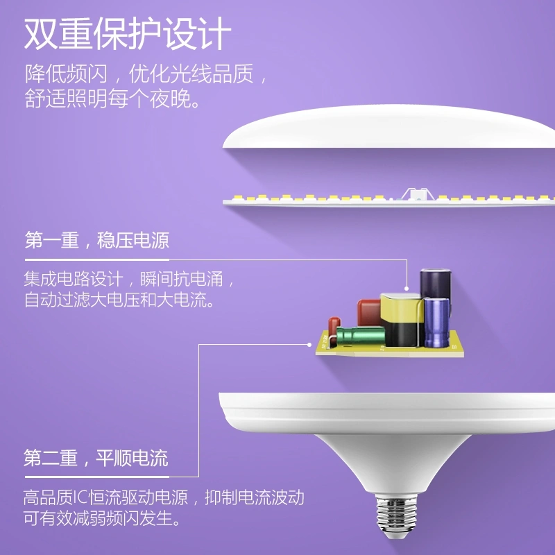 Bull LED18W disc-shaped lamp E27 screw-type lamp head natural light, insect-proof, water-proof and dust-proof detail image 10