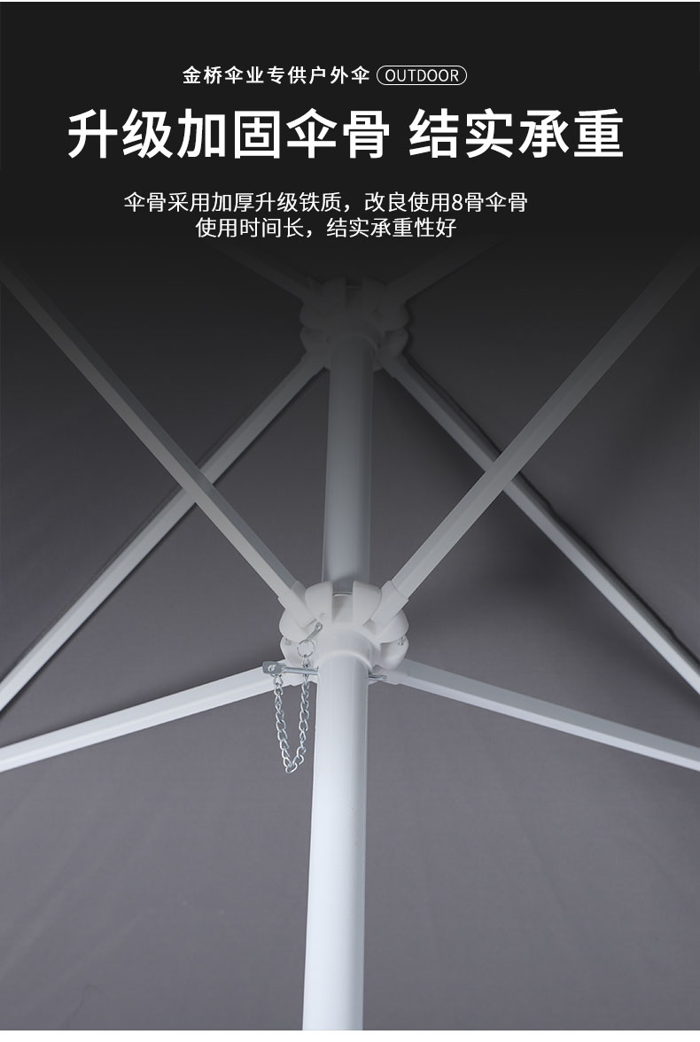 2X2M小资情调咖啡厅户外防晒遮阳庭院伞详情图8