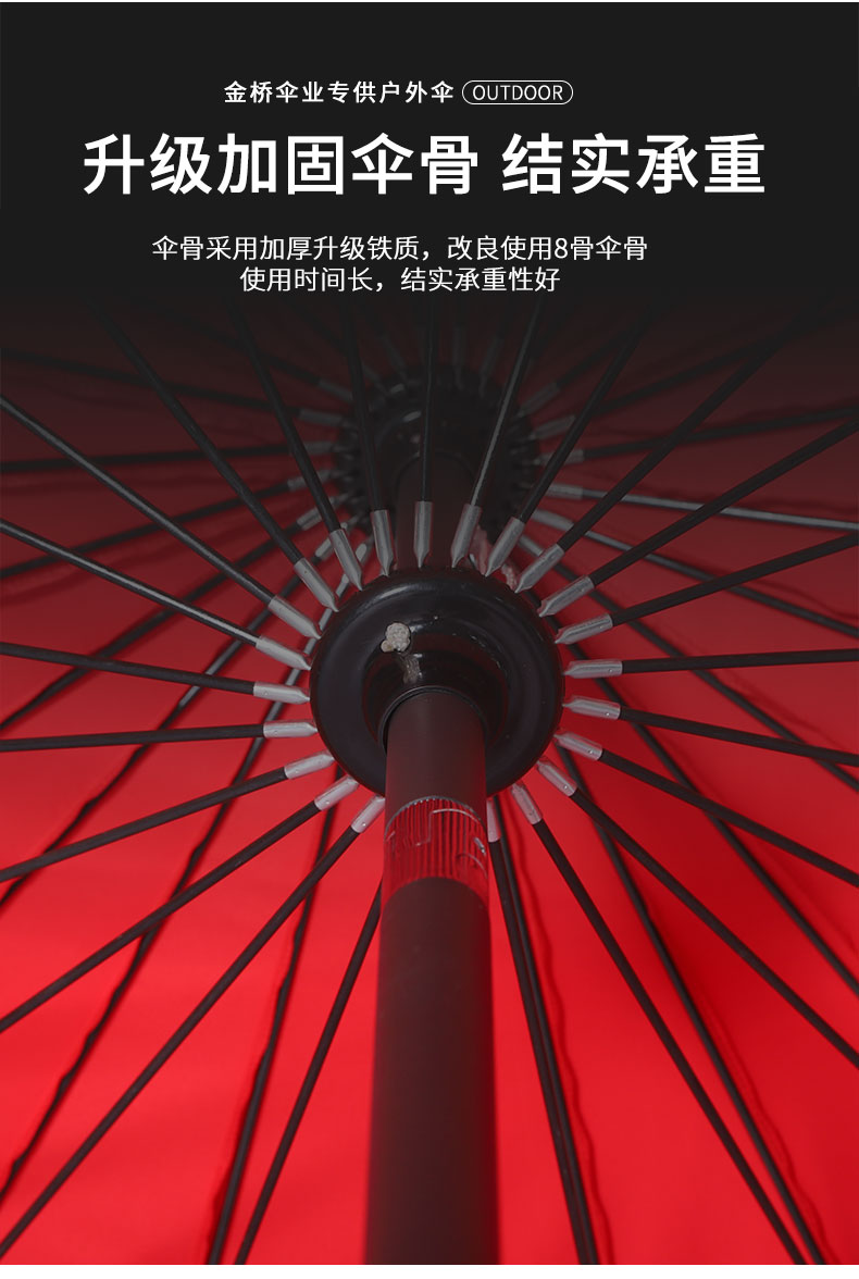 2.7米手摇纤维24根超弹性个性防晒户外遮阳庭院沙滩伞产品图