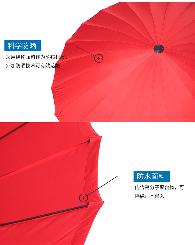 2.7米手摇纤维24根超弹性个性防晒户外遮阳庭院沙滩伞细节图