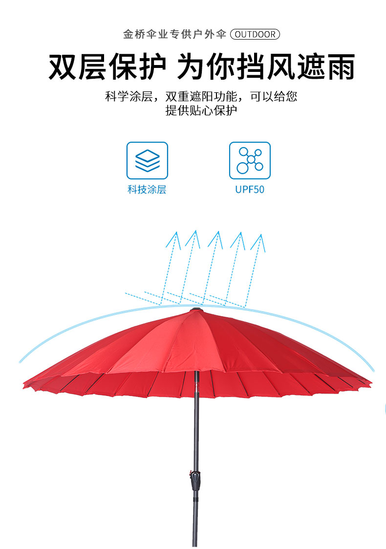 2.7米手摇纤维24根超弹性个性防晒户外遮阳庭院沙滩伞详情图9
