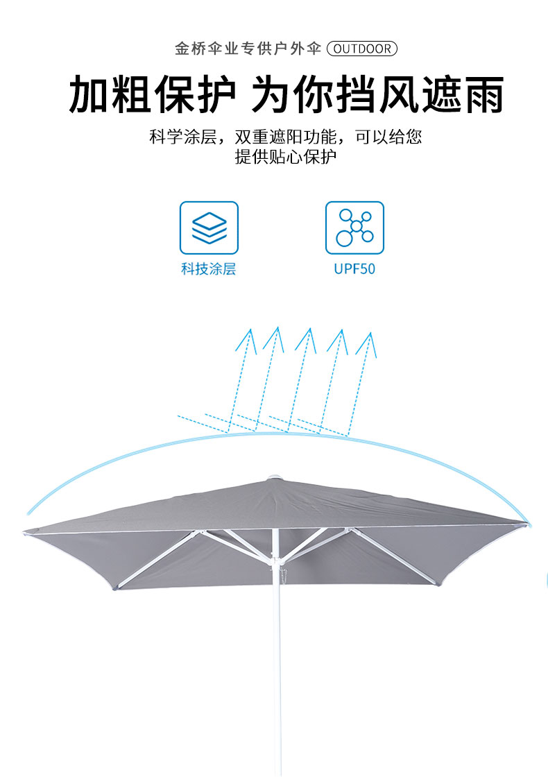 2X2M小资情调咖啡厅户外防晒遮阳庭院伞详情图10