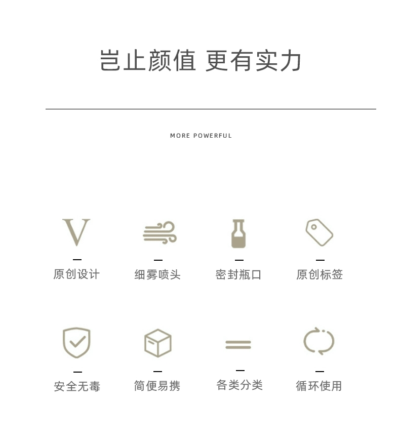 旅行分装瓶细雾喷瓶化妆品飞机化妆品分装瓶旅行套装空瓶便携旅行化妆品分装瓶套装可上飞机护肤品乳液小样塑料空瓶子袋装详情图2