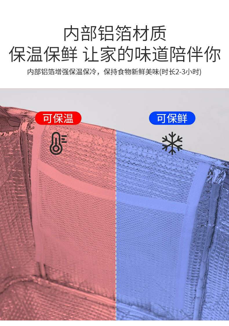 饭盒手提包铝箔加厚大号保温袋带饭包便当袋学生上班族装饭盒袋26400详情图3