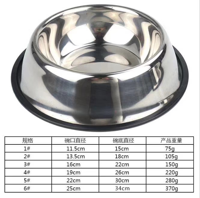 脚印不锈钢狗碗，厂家直销，支持个性化定制详情9