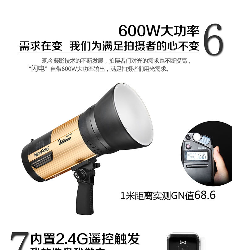 680A outdoor shooting light detail image 7