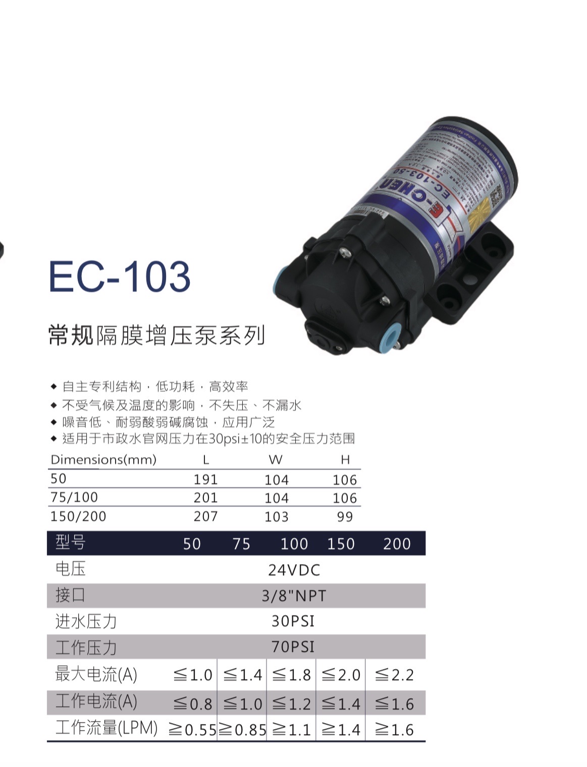 三角洲水泵 增压泵 EC-103-75详情图2