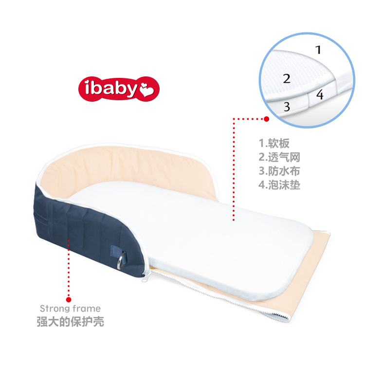 宝宝便携式分隔床 多功能可折叠睡篮 新生婴儿柔软床中床详情图1